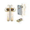 Iver Door Knob Paddington Oval Euro Key/Key Polished Brass Entrance Kit