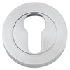 Iver Escutcheon Euro Concealed Fix Round Pair Brushed Chrome